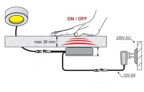 DC 12V Touch Sensor Switch Dimmable Closet Furniture LED Strip Light Sensor Touch Detector Switch