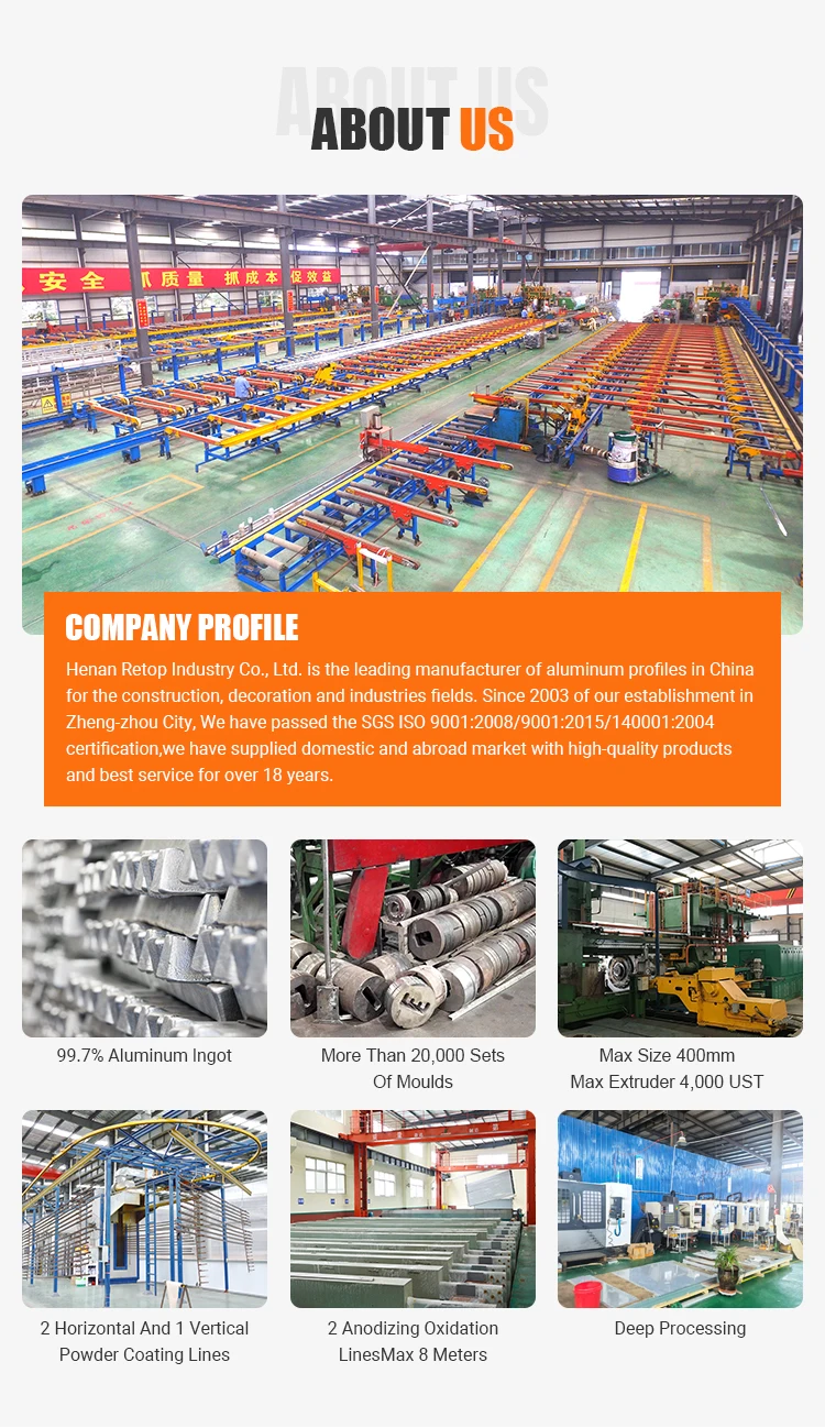 Sliding Edging Strip Aluminum Profle Extrusion For Wardrobe Buy