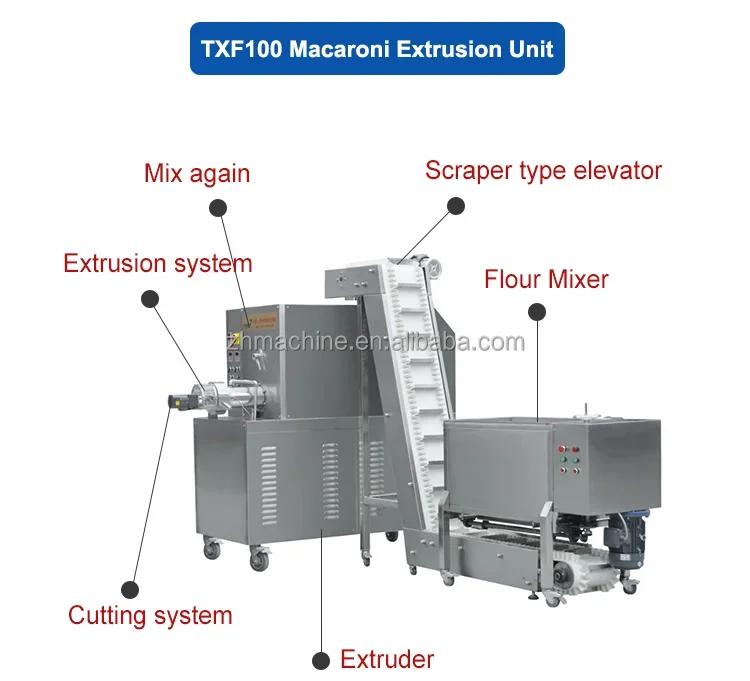 Strength Factory Outlet Small Scale Macaroni Pasta Making Machine Sirman at Home Pasta Maker Home