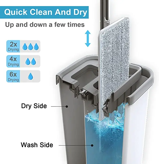 2021 Amazon Popular Lazy People Clean Tool Mop Floor Cleaning and Mop Making Machine