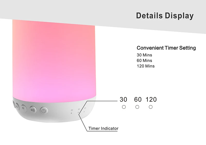 
Лучший sleepmate снотворное, обеспечивающий естественное звучание светодиодный ночник машина белого шума для ребенка спать ночью 