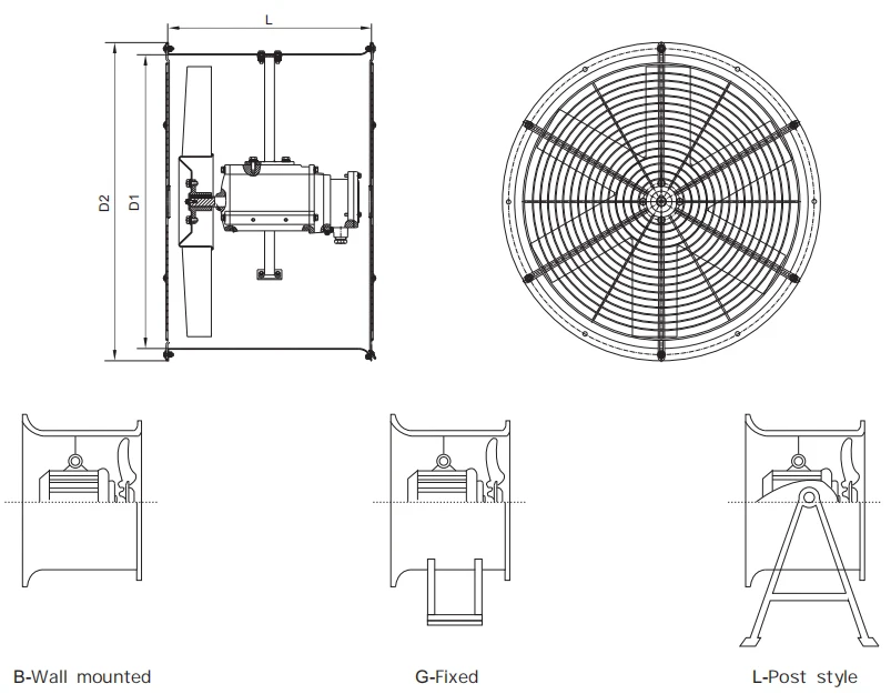 Axial Flow Fan, Explosion-Proof, AC 220V, Electric - detail 26