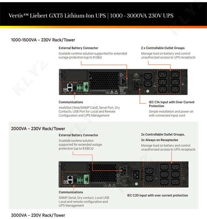 Vertiv Liebert Gxt5 Lithium-ion Ups 500 - 3000va Uninterruptible Power ...