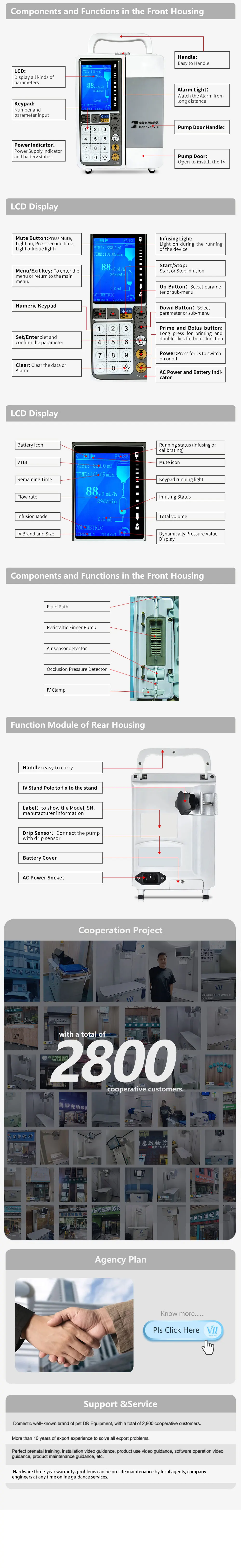 Vetoo Brand MEDICAL Veterinary Use Hot Sell And High Quality Pet Hospital Portable Veterinary Infusion Pump