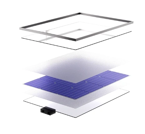 Fast Curing EVA Film for Solar Panel Laminating Raw Materials| Alibaba.com