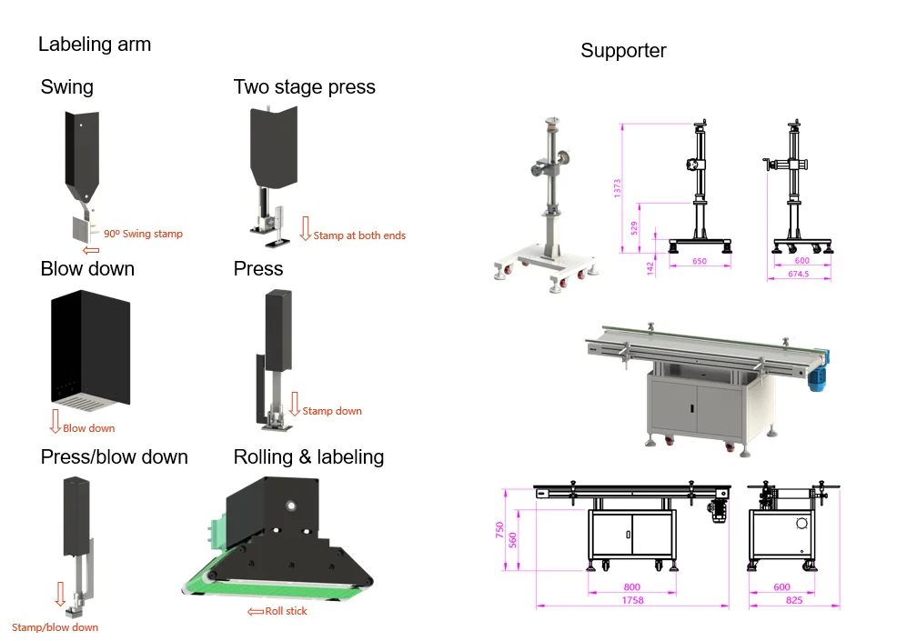 Tamp Blow Applicator Industrial Print & Apply Labeling Machine| Alibaba.com