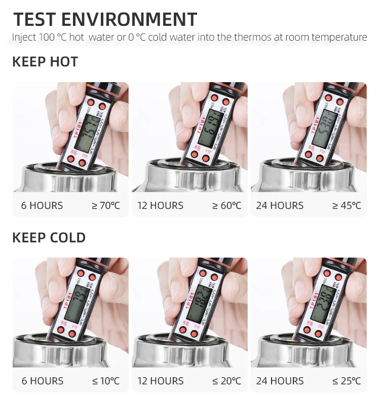 Nice One Giant Glass Insulated Water Vacuum Flasks Thermoses Stainless