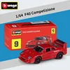 56007-f40 rosso