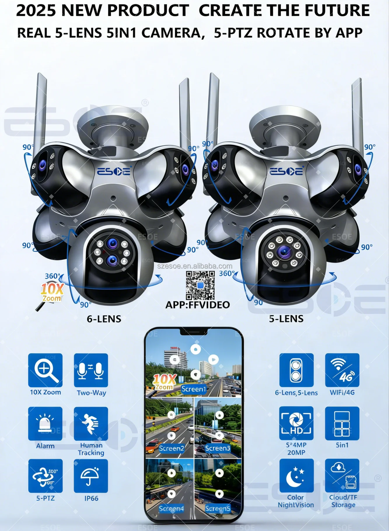 Five lens camera showing 5 simultaneous screens with 720 degree panoramic coverage
