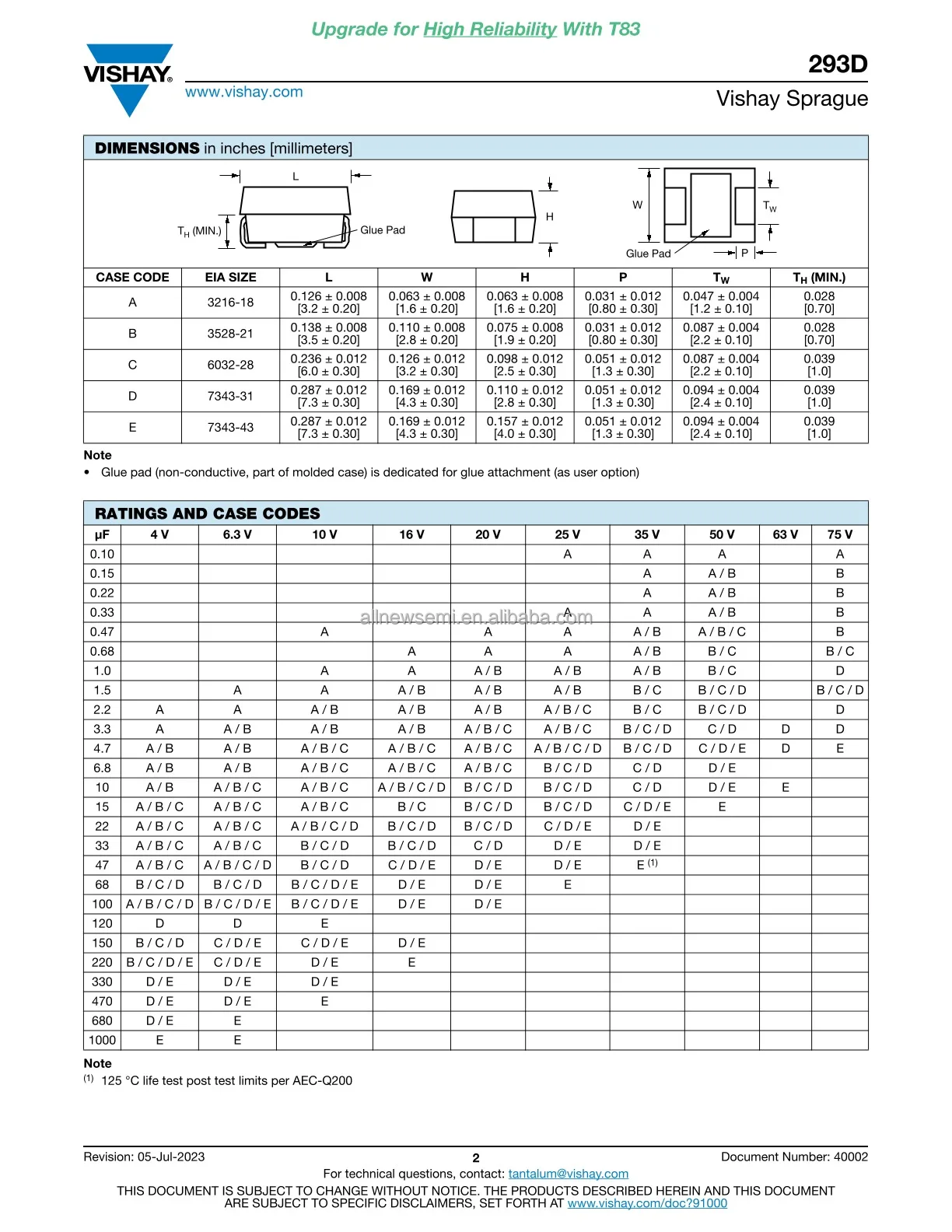 Hot sale Original 293D686X9020D2TE3 CAP TANT 68UF 10% 20V 2917 68uF Molded  Tantalum Capacitors 20 V 2917 (7343 Metric) 700mOhm