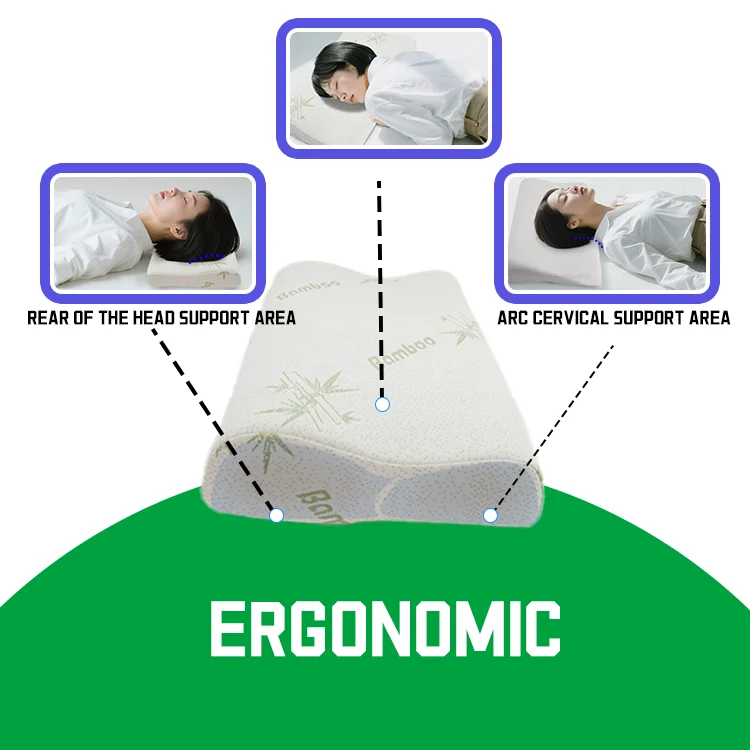 Custom Sleep Shoulder Pain Relief Memory Foam All-Around Pillow Orthopedic Bed Pillow Memory Foam Bed Pillow