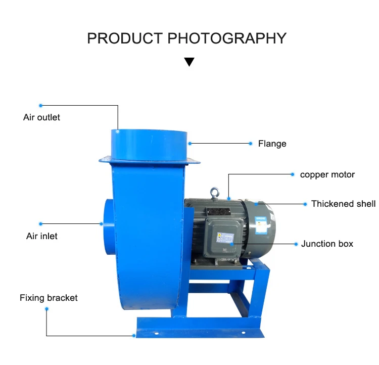 Noise Dust Collector Impeller, Radial, Centrifugal - detail 8