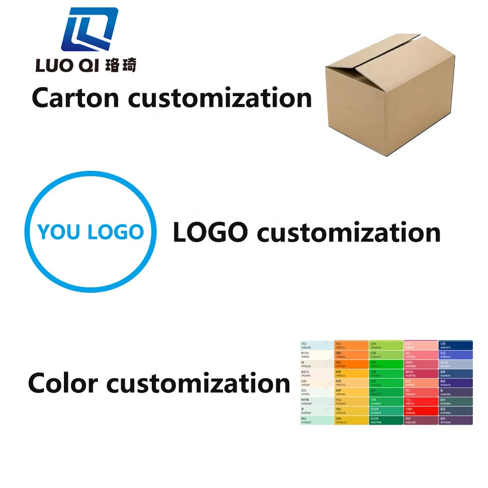 Customization capabilities
