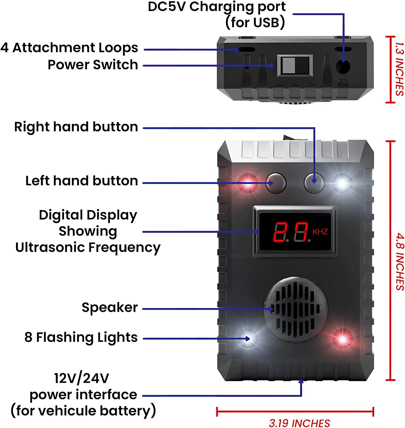 SJZ Auto Ultrasound Vehicle Car Rodent Repeller Deterrent With Vibration Sensor Detection Electronic Ultrasonic Marten Deterrent details