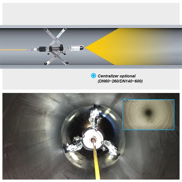 Cctv Pipe Inspection System Industrial Underground Drain Water Pipe ...
