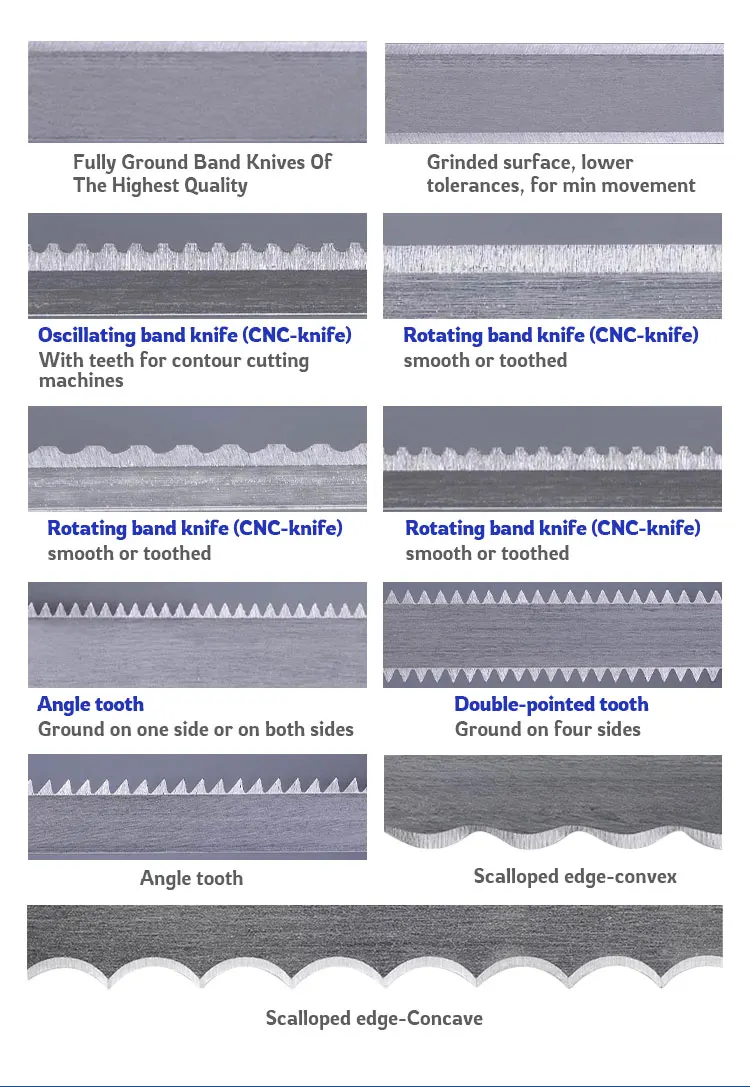 Hss Sk4 Slicer Manufacturing Scallop Edge Band Knife Blade For Bread Toilet Tissuepaper