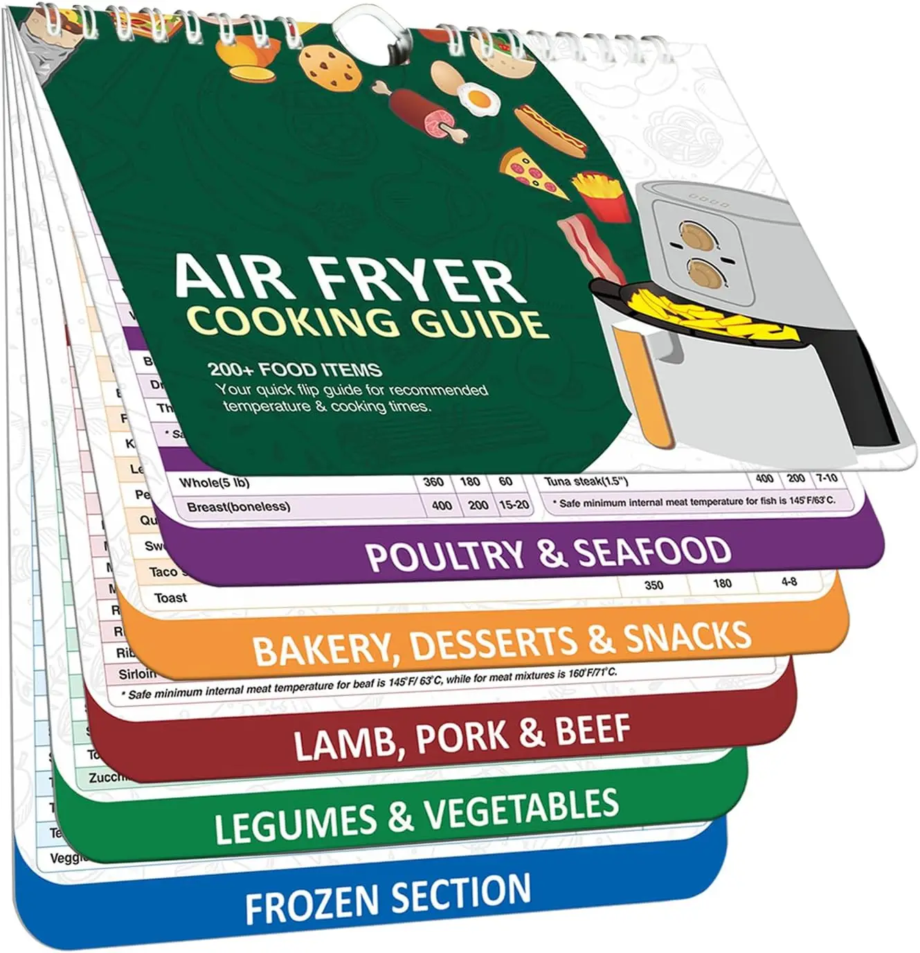 Custom air fryer cheat sheet magnets air fryer cooking times chart for