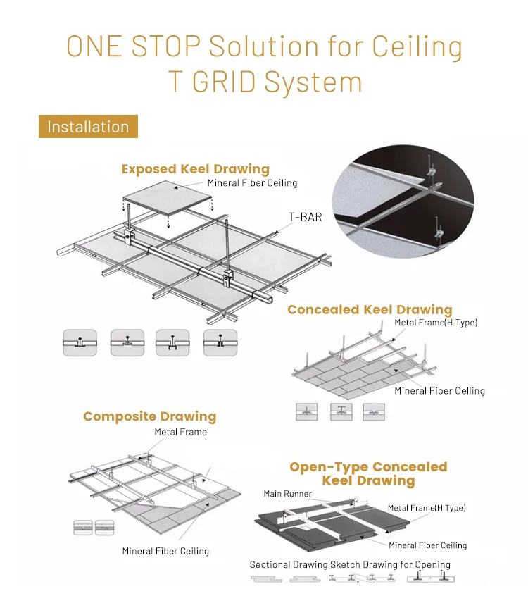 New Product 2x4 Mineral Fiber Acoustic Perforated Ceiling Tiles Cheap