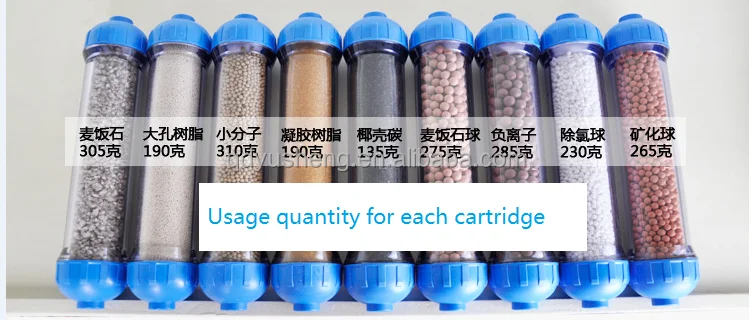 ラジウム石セラミックボール| Alibaba.com