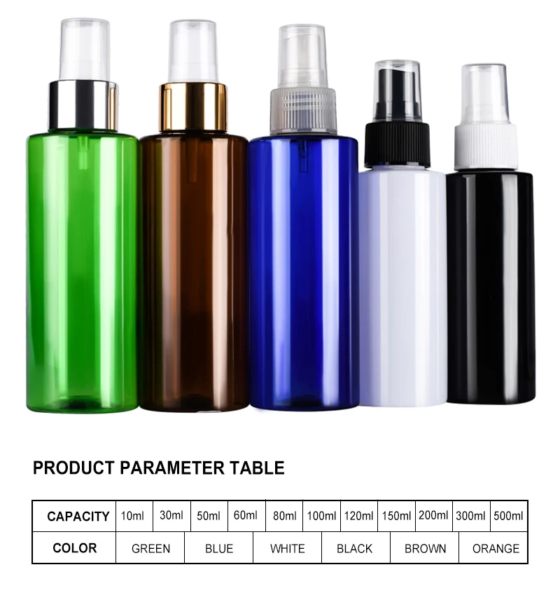 High-capacity 100ml 120ml 150ml 200ml 250ml 500ml Clear White Amber ...