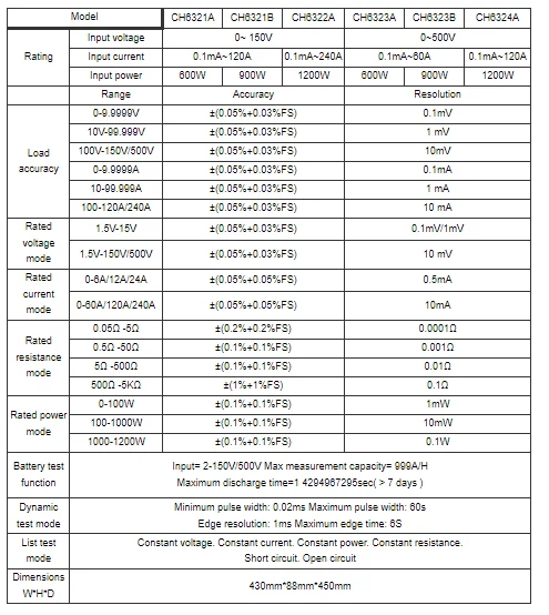 Japan High Accuracy Personal Portable Electromagnetic Geiger Counter Nuclear Radiometer Alpha Radiation Detector With Battery