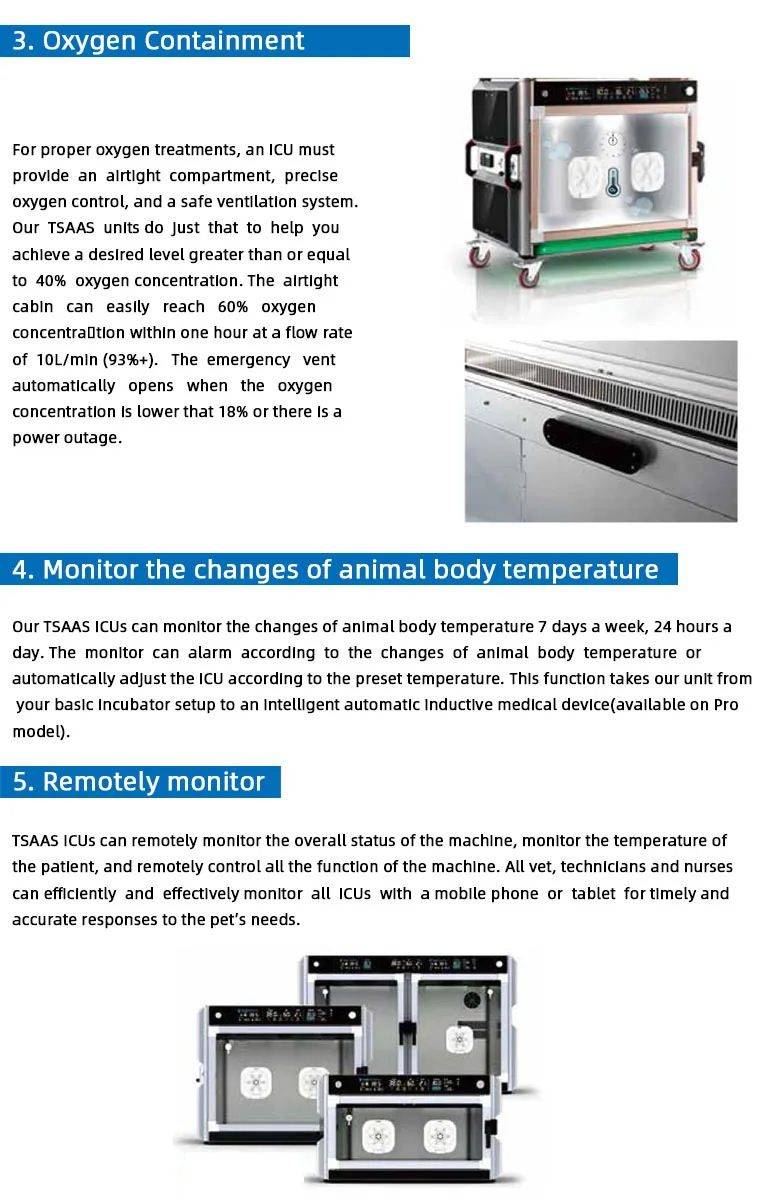 Faecal Macerator Pet Dog Intestinal Cleansing Professional Wholesale ...