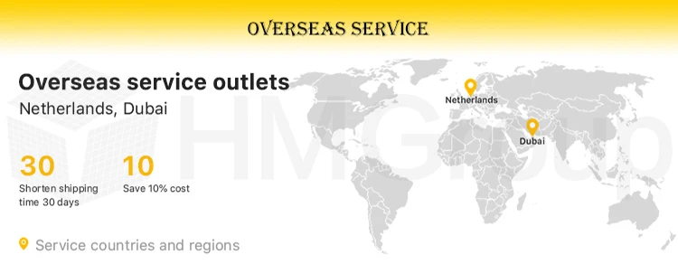 Metal Turnover Box Metal Turnover Box