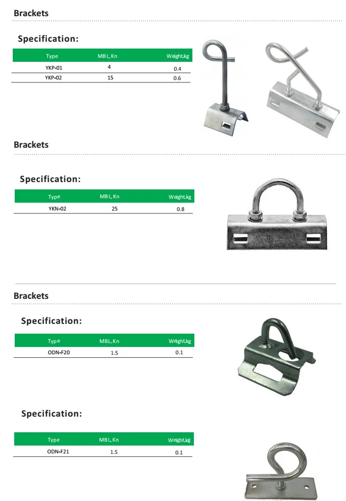 Hot Sale FTTH Type Flat Outdoor High Strength ftth Fiber optic Anchor Suspension Clamp for ADSS drop Cable
