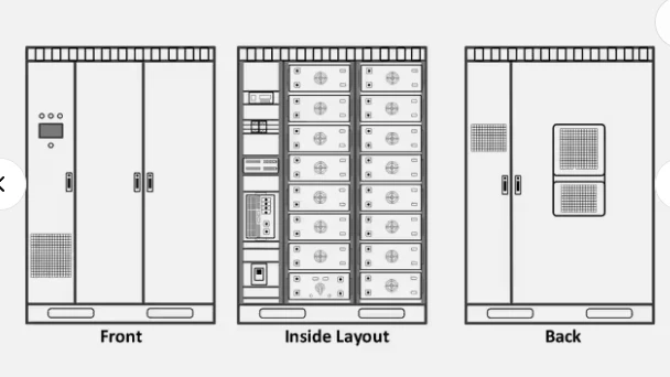 Grade a Energy Storage Cabinet 50kw-1mwh Stackable System with 100kw 100kwh 200kwh 215kwh Battery for Storage