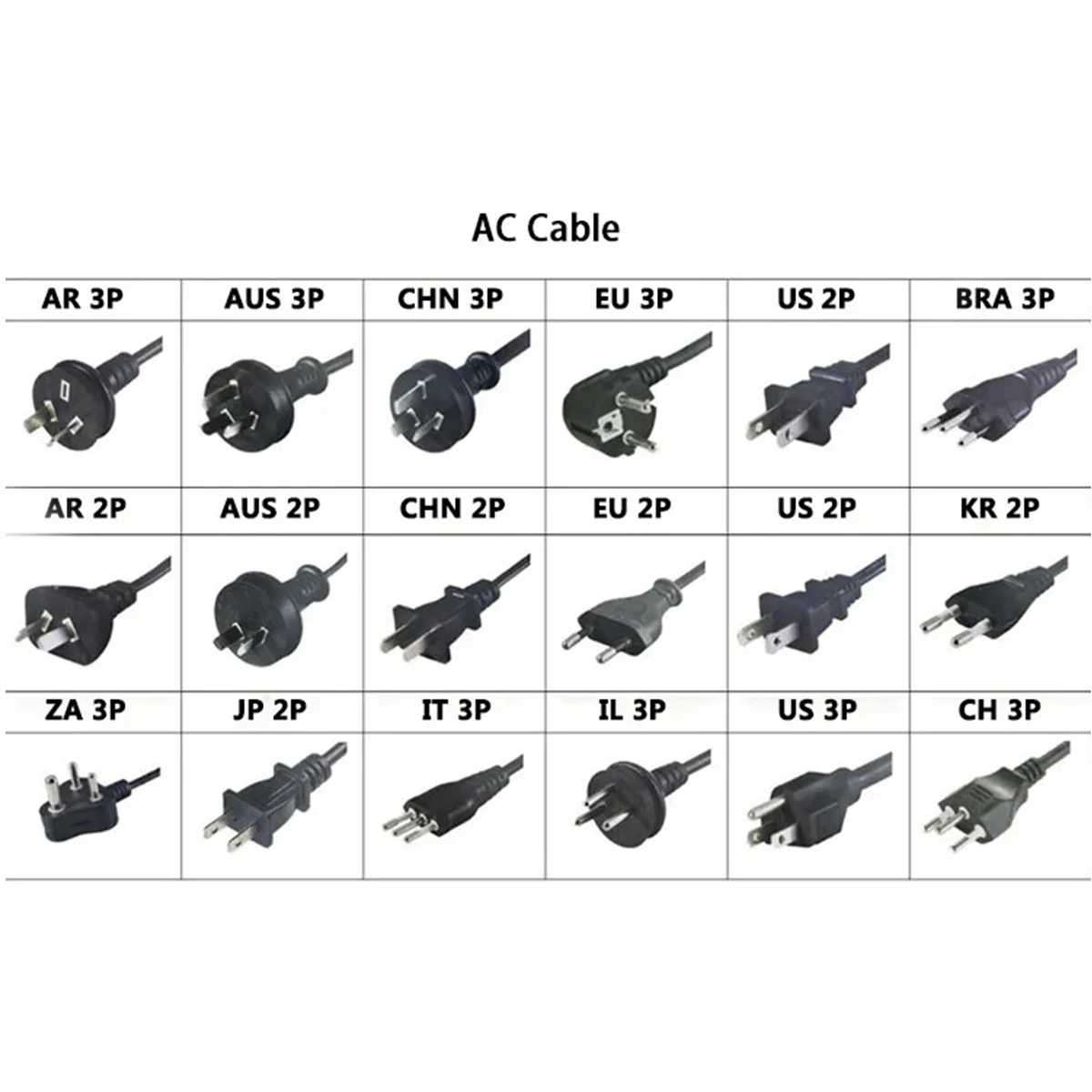 12V DC 5A 4CH Desktop Power Adapter 12Volt 5Amp CCTV Power Supply for CCTV Cameras UL Listed CE FCC CB IEC