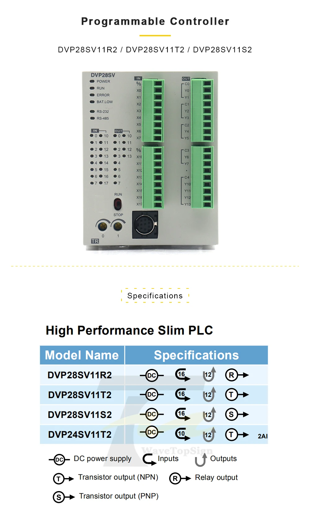 Программируемый Plc Delta Dvp28sv11r2 Dvp28sv11t2 Dvp28sv11s2 Delta Plc ...