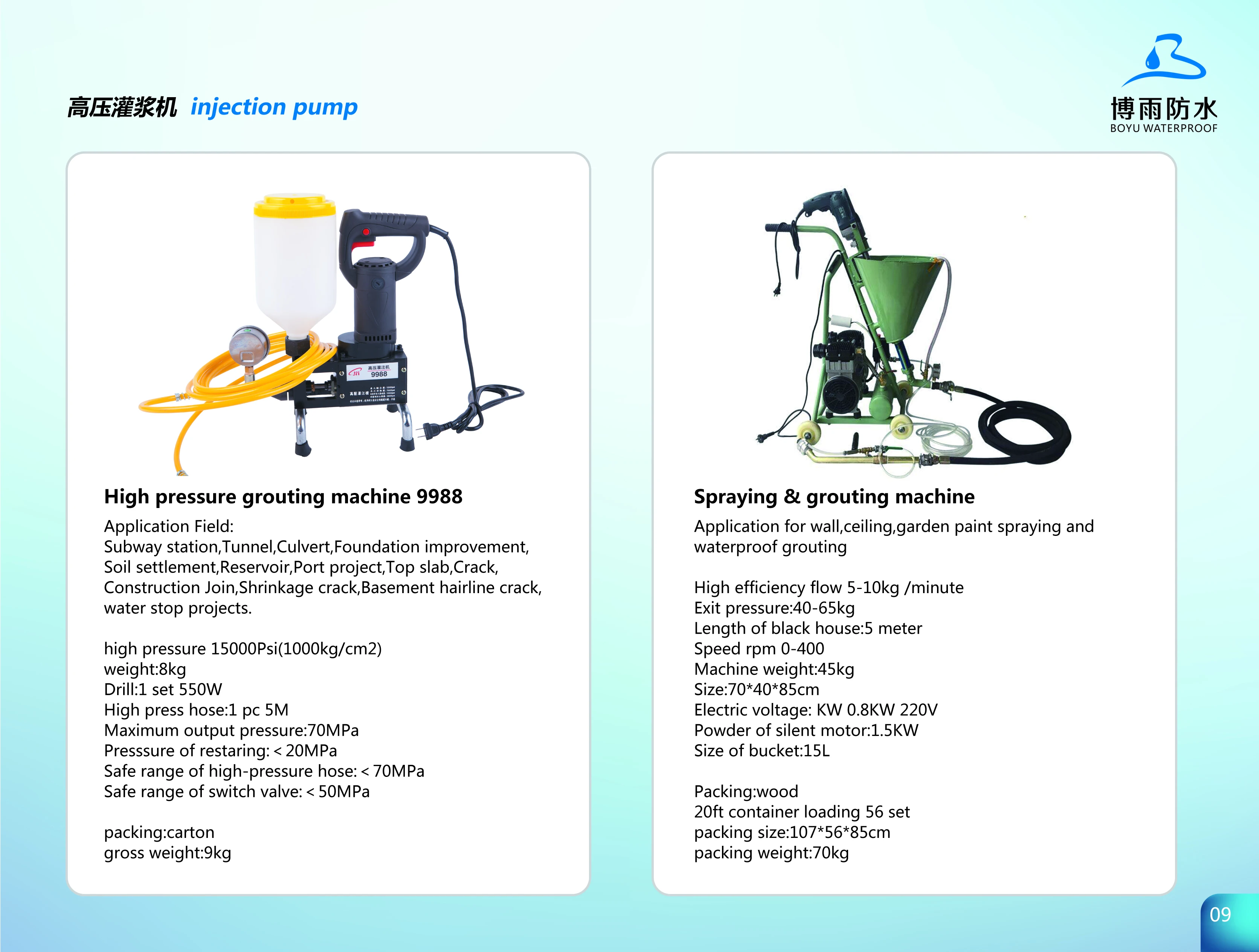 Boyu 998 High-Pressure Grouting Injection Pump Machine Waterproof Steel & HDPE for Concrete Application