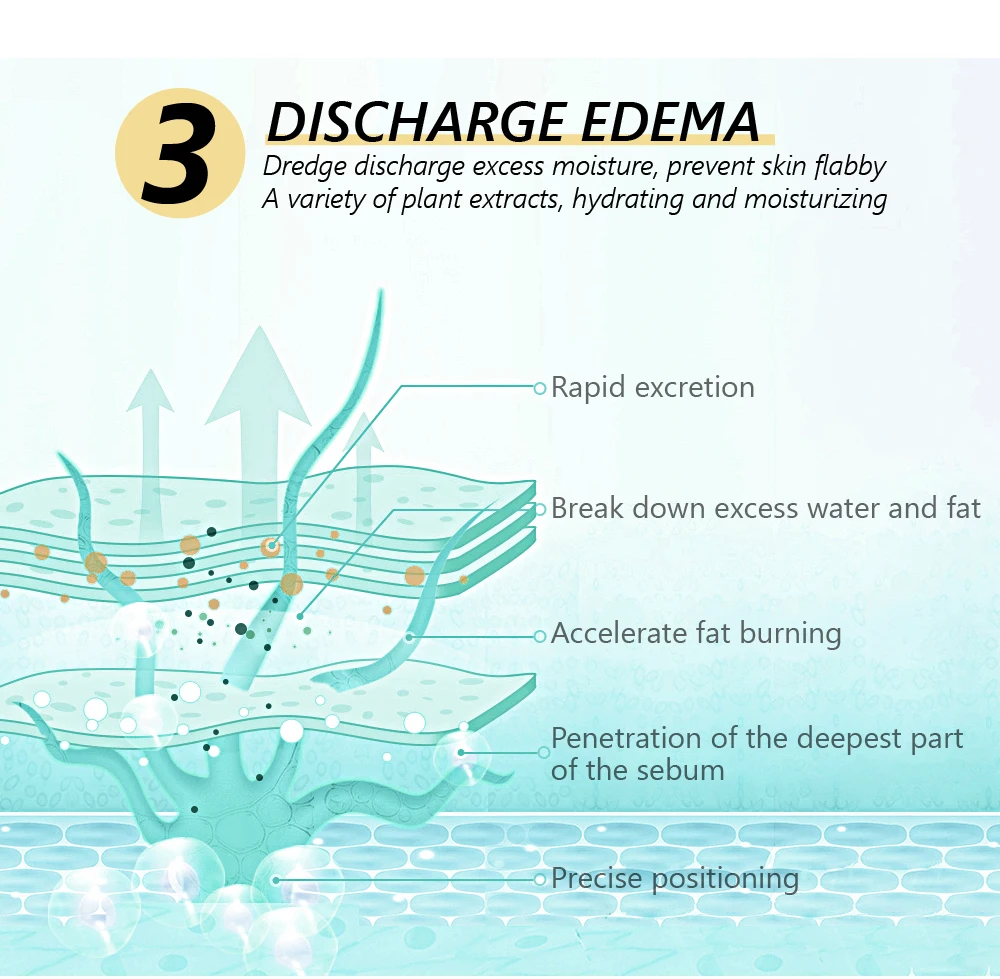 Vibrant Glamour Natural Slimming Cream Thin Waist Firming Body Shaping Healthy Fat Burn Weight Loss Promoting Massage Cream