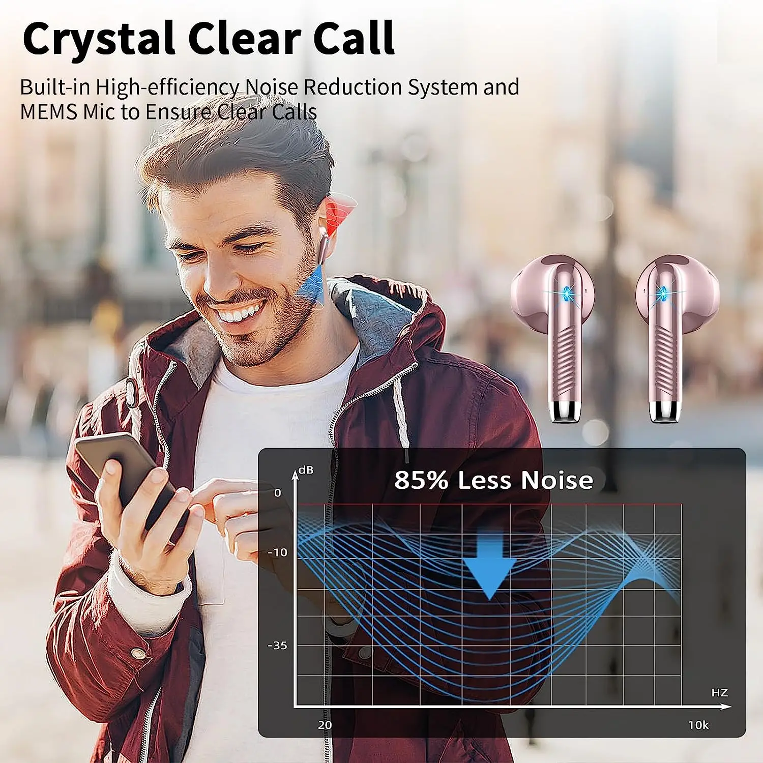 Cuffie Bluetooth 5.4 HiFi Stereo Con Schermo LED, Impermeabili IP7, 48 Ore Di Autonomia, 4 Microfoni ENC Per Chiamate, Leggere 3g, Compatibili IOS E Android