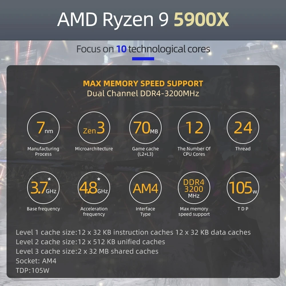 AMD Ryzen 9 5900X 12 Cores, 24 Threads 3.7GHz 64MB Unlocked Desktop Gaming  Processor - 7nm, 5th Gen, 4.8GHz Max Boost Clock CPU - 100-100000061WOF 