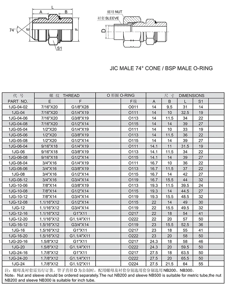 Hydraulic adapter fittings factory supplier hydraulic head fittings