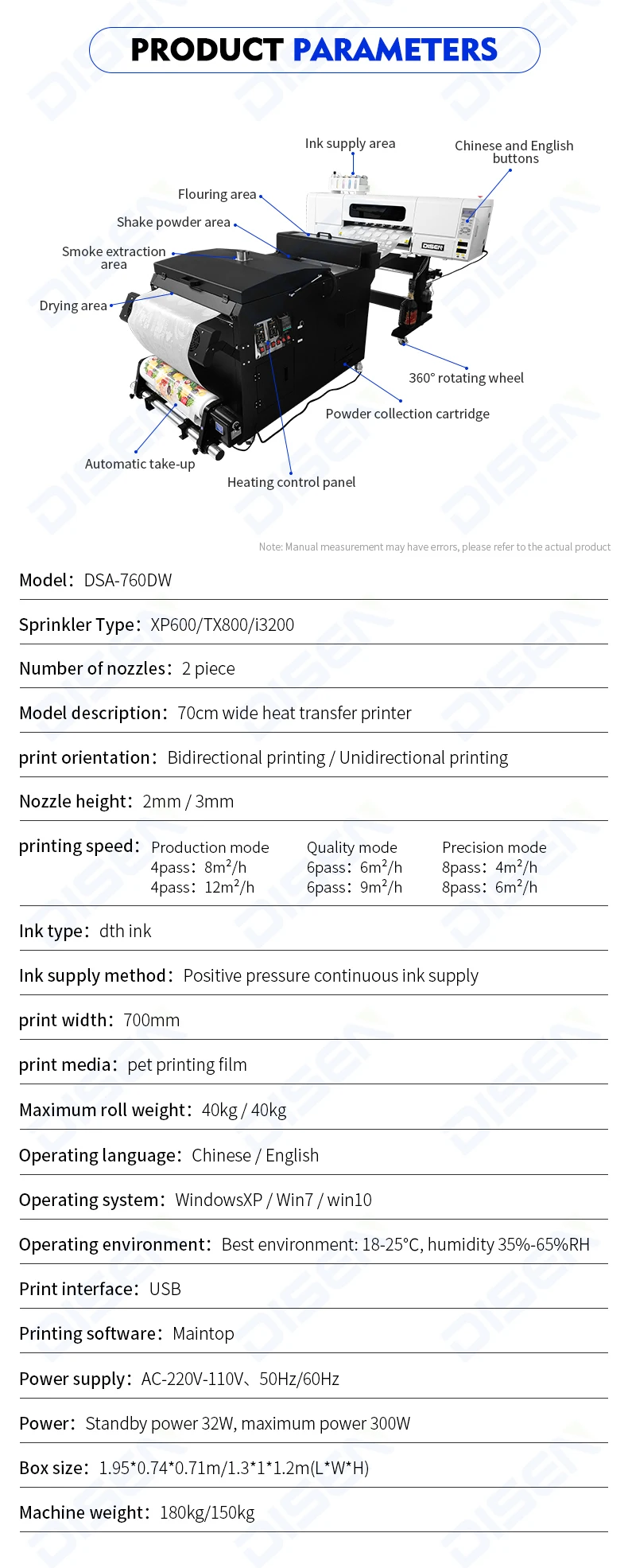 Professional 60cm DTF Printer with Dual I3200 Print Heads Direct to ...