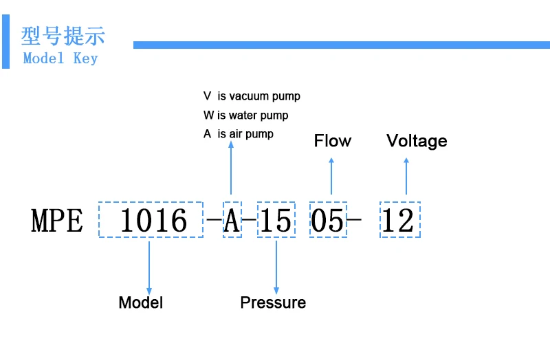 snore activated nudging pillow