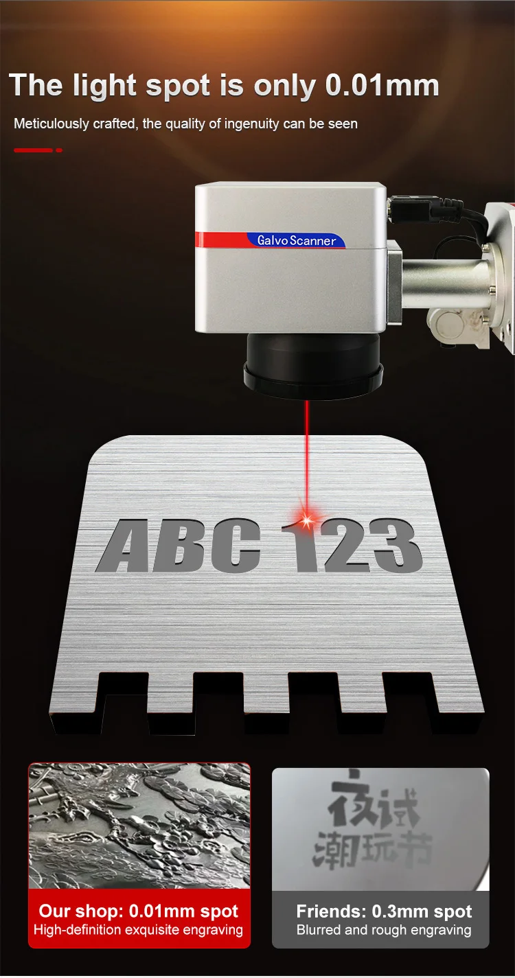 High Quality Laser of 20W 30W 50W the Portable Fiber Laser Marking Machine for Metal details