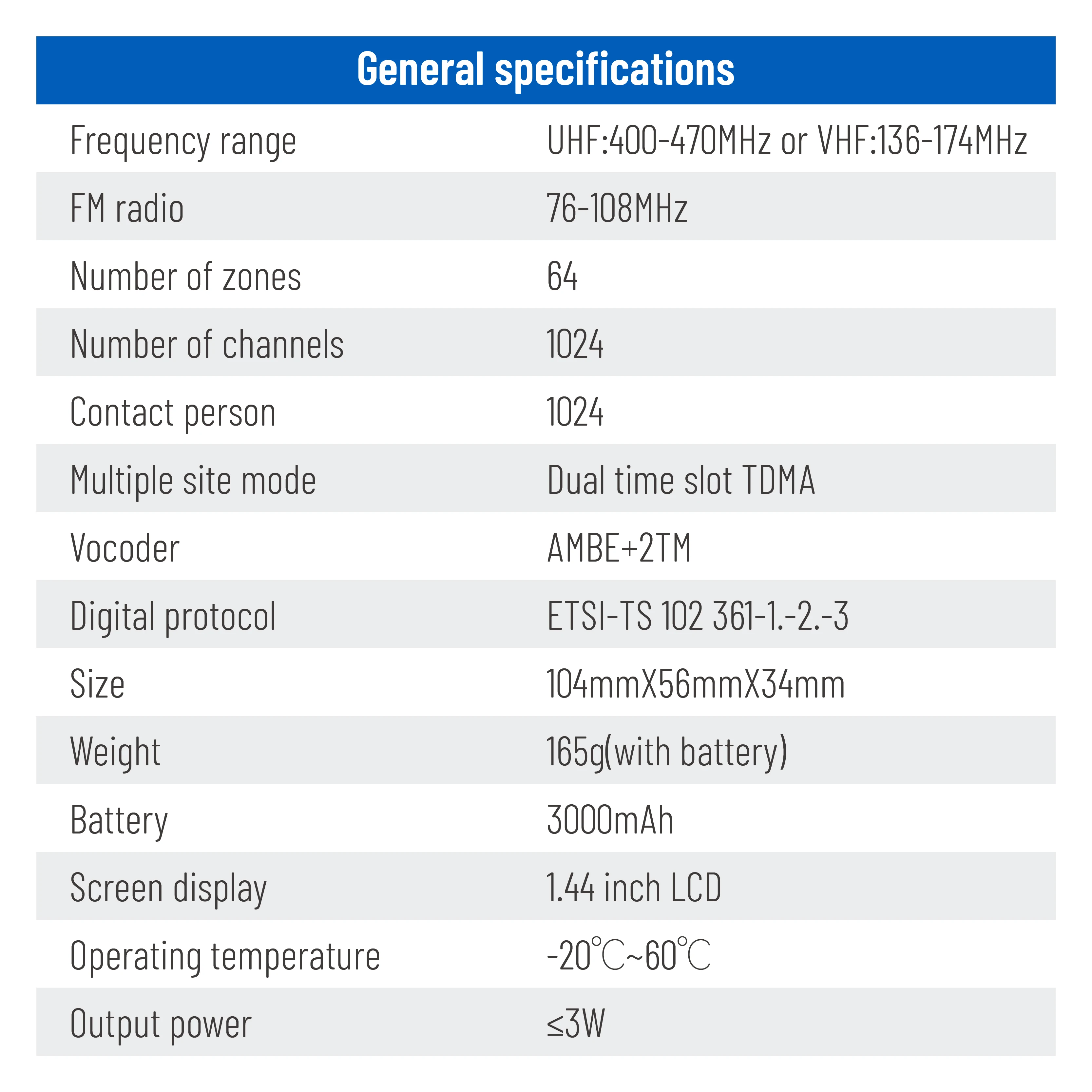 2026 New QUANSHENG DMR Two Way Radio M7 Walkie Talkie License Free PMR446 FRS Radio Walkie-Talkies