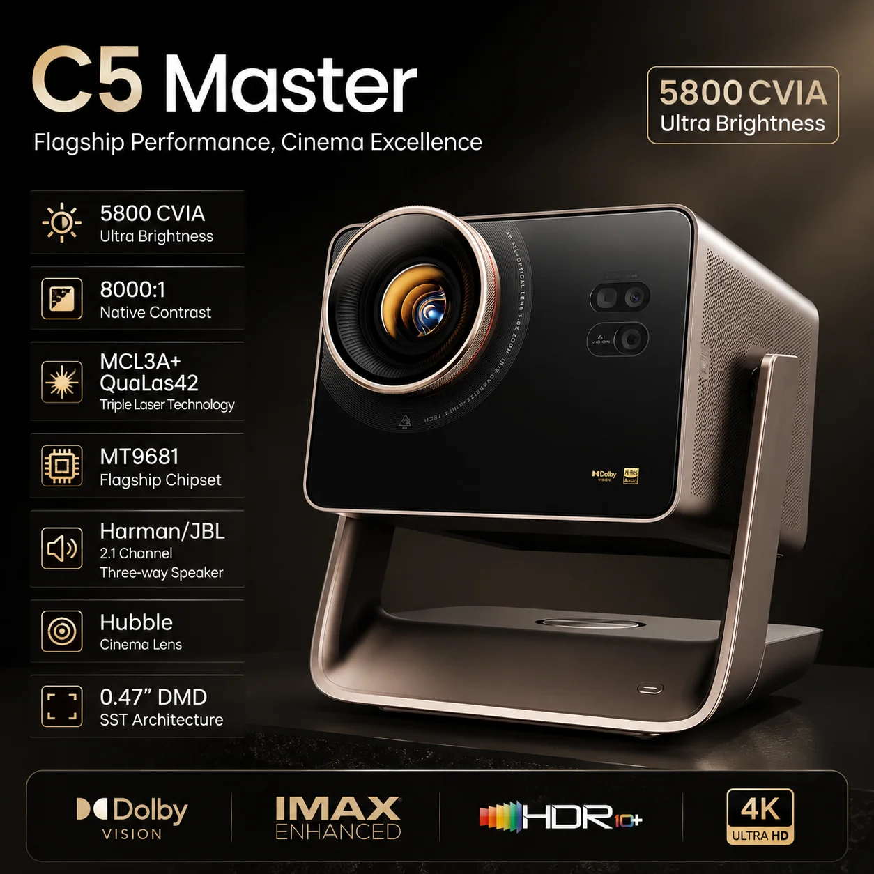 N-Hisense Vidda C3 Ultra 3200lm 4K Triple Laser Projector