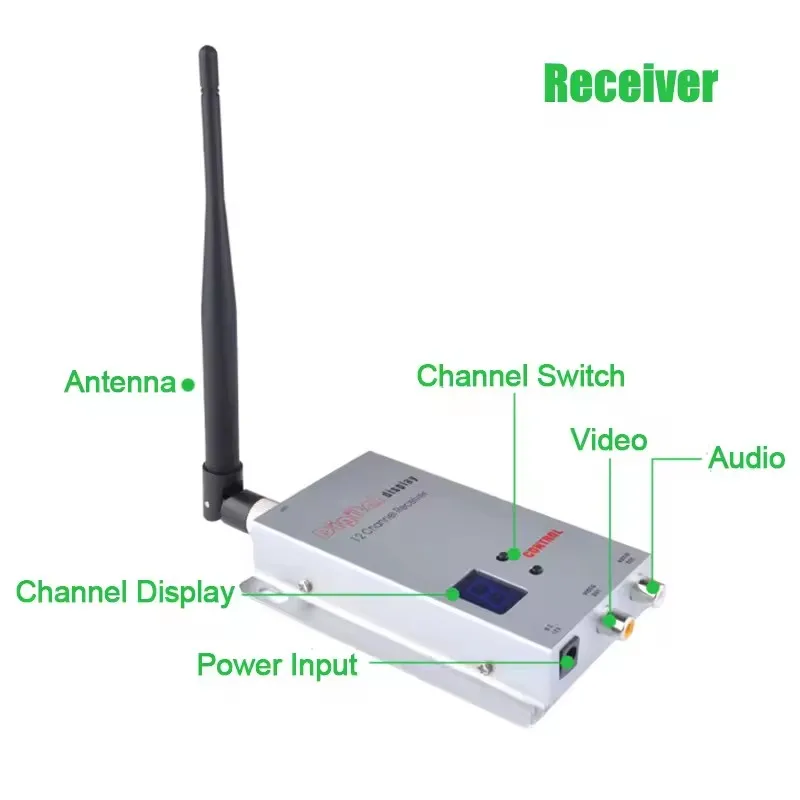Essential FPV 1.2G Signal Receiver and 1.5W Audio Video Transmitter for Drones Wireless Digital Display Accessories