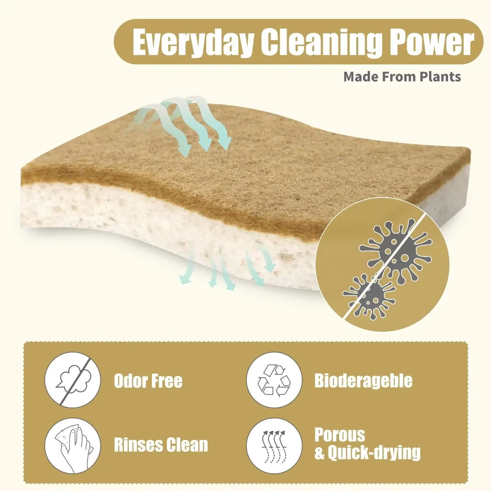 Best Sale Biodegradable Plant Based Cleaning Dishes Home Cleaning Eco ...