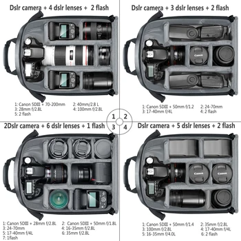 Neewer Camera Backpack Flexible Partition Padded Bag Shockproof Insert Protection for SLR DSLR Mirrorless Cameras and Lenses detail image