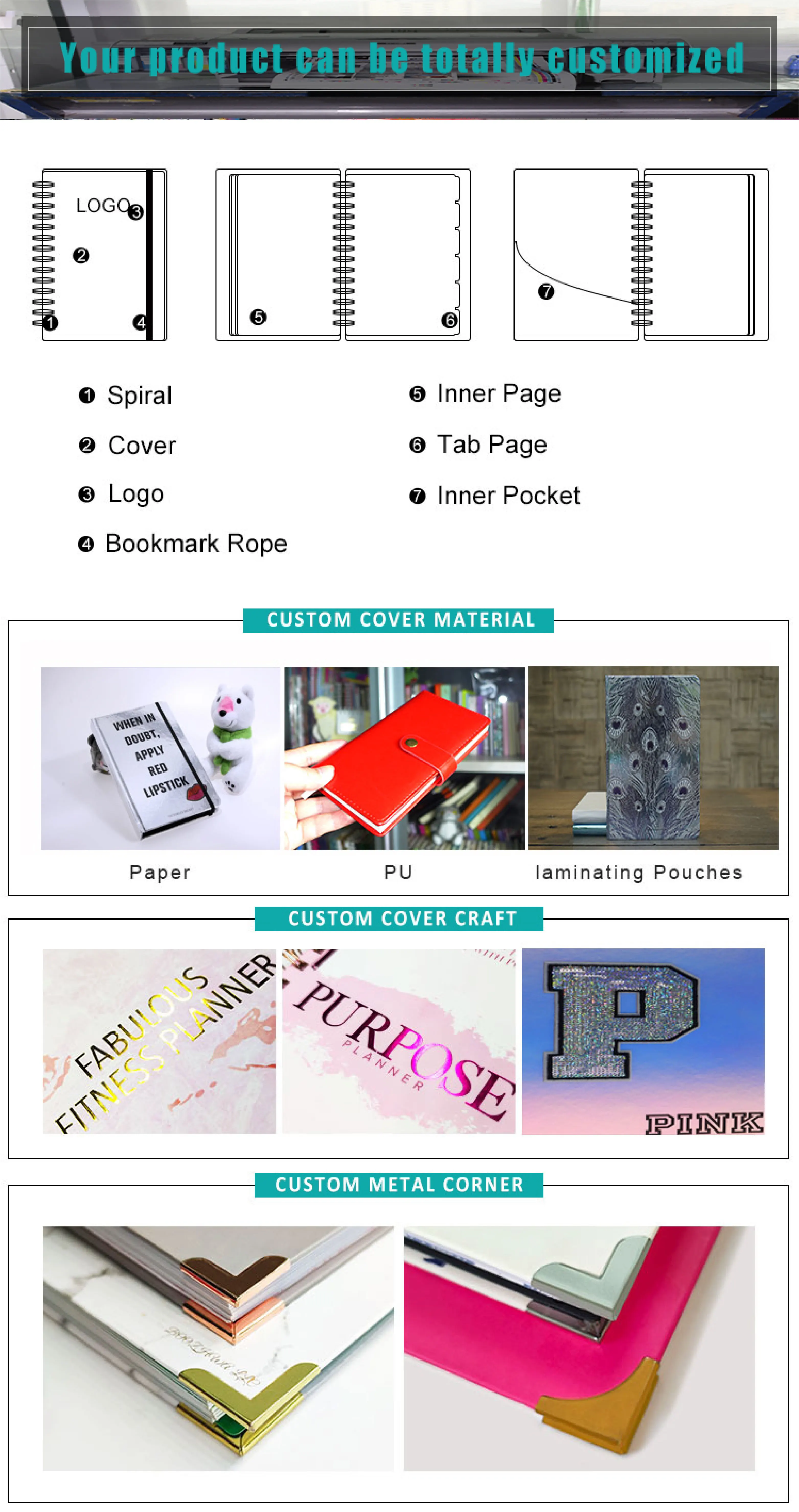 Custom Printed Spiral Wire Notebooks Bulk Cheap A5 Single Line Notebook Offset Paper and Cardboard Brochure