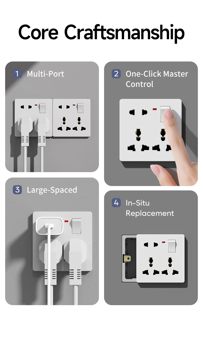 Universal 6-Pin Wall Socket Panel UK Electrical Outlet DC 5V 3A Type-c ...
