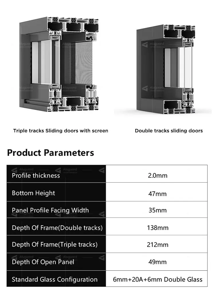 Aama Nfrc Telescopic Sliding Door Automatic Sliding Door Motor