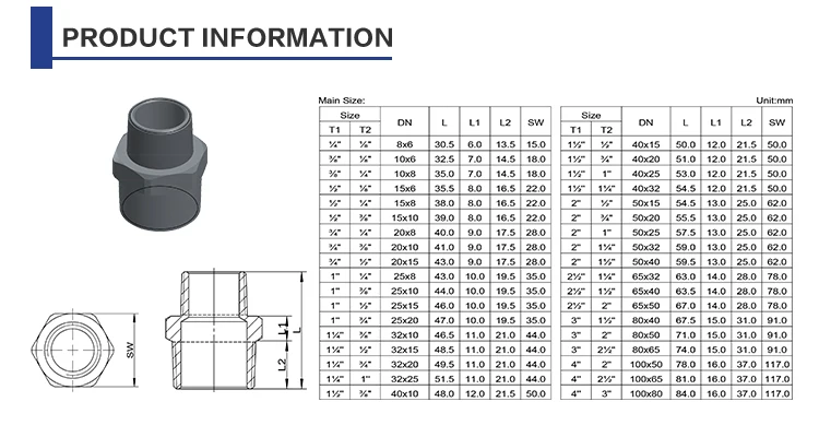 Stainless Steel 304 316 Hex Reducing Double Male Thread Pipe Fitting ...