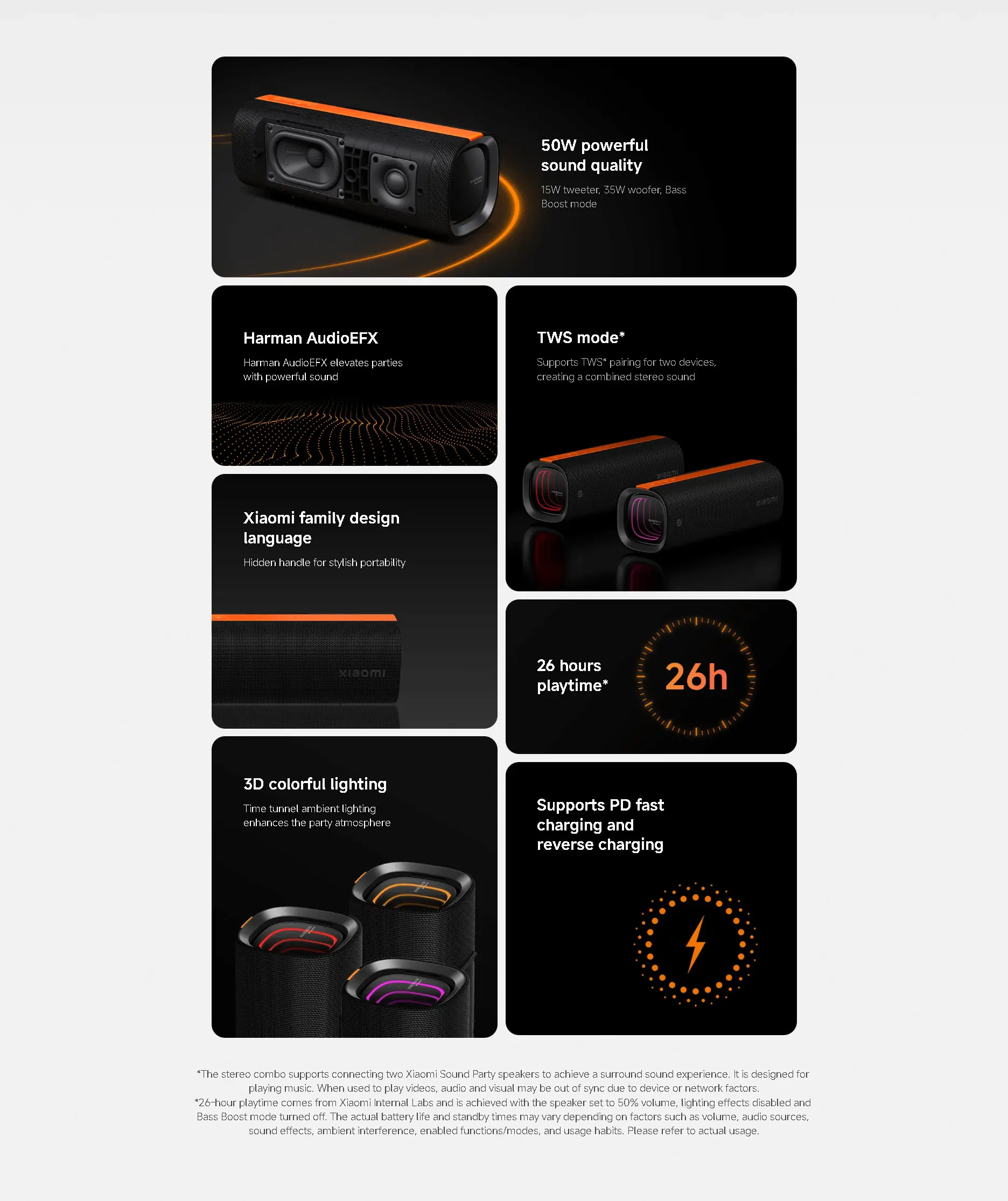 Xiaomi Sound Party - Portable Waterproof Speaker with RGB LED