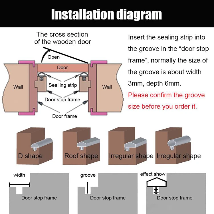 Door and Window Sealing Strips Install Door and Window Sealing Strips Install